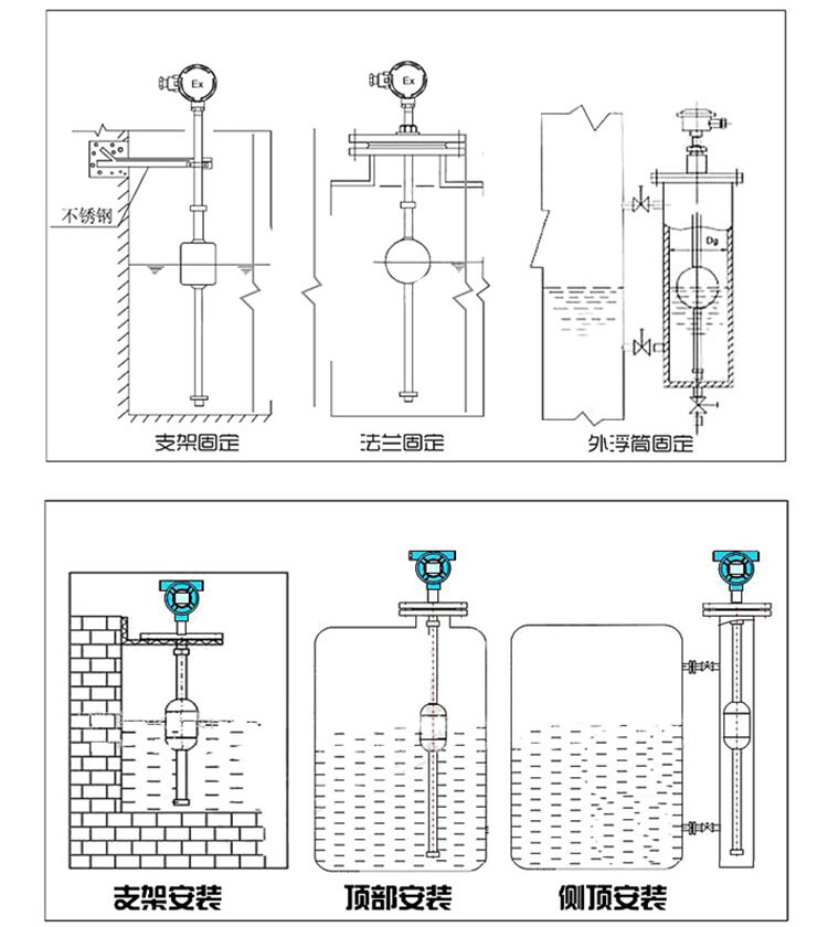 高低位浮球液位計(jì)安裝示意圖