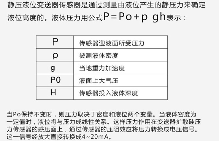 高低位浮球液位計(jì)工作原理圖