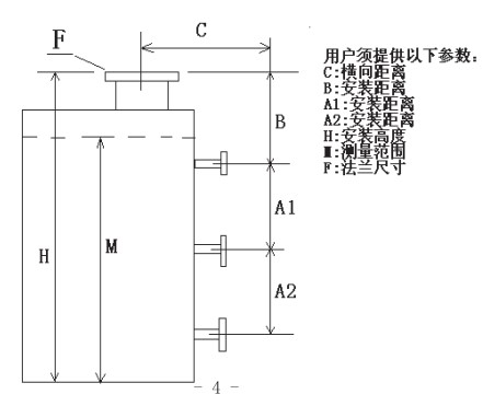 浮標(biāo)液位計(jì)選型結(jié)構(gòu)圖一