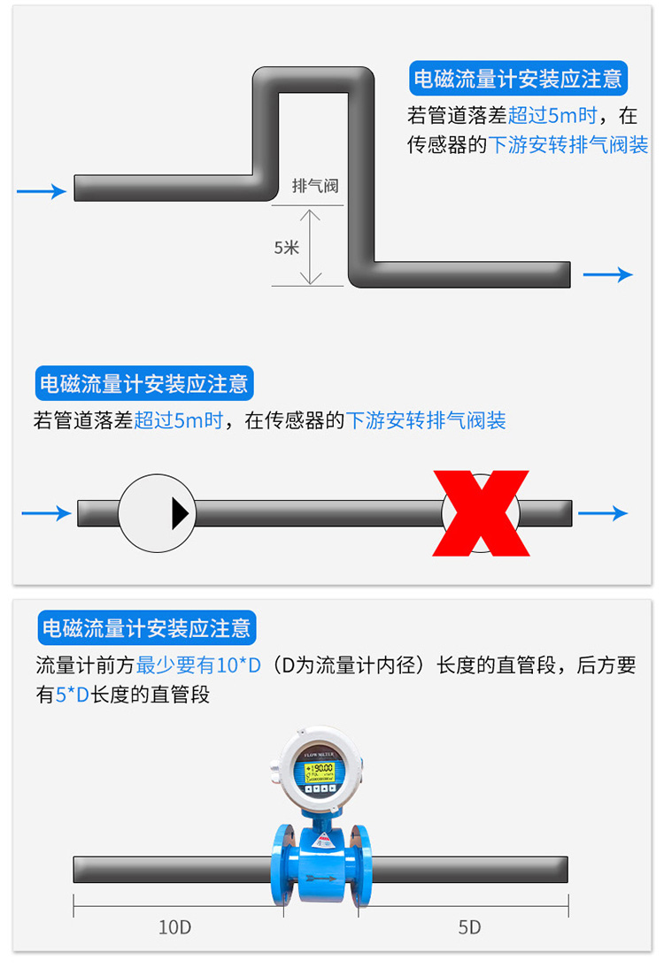 污水流量計(jì)安裝注意事項(xiàng)