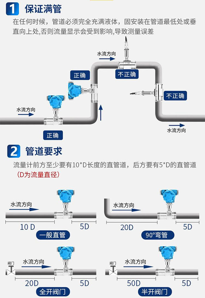 純水流量計(jì)管段安裝要求