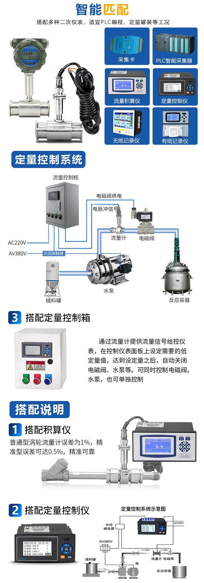 純水流量計(jì)定量控制安裝圖