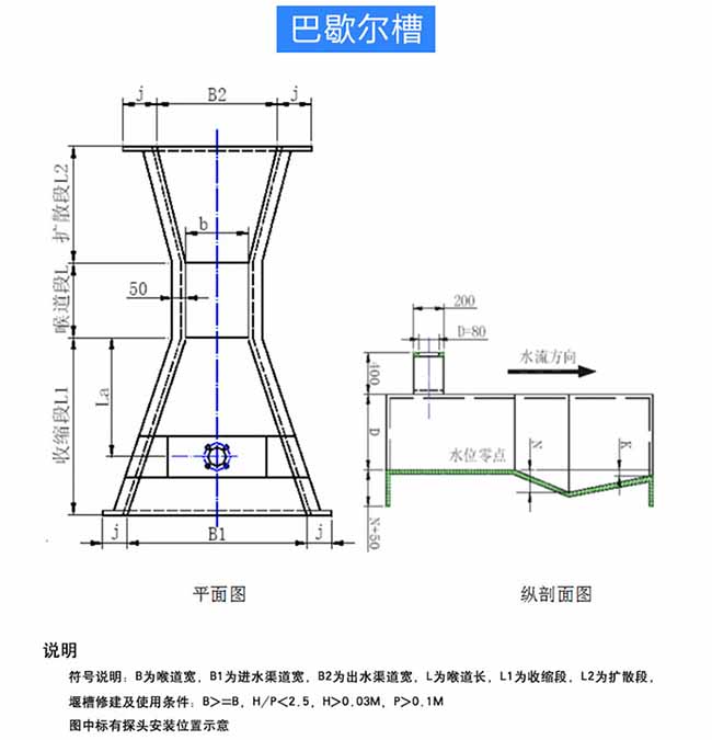 明渠超聲波流量計安裝尺寸圖