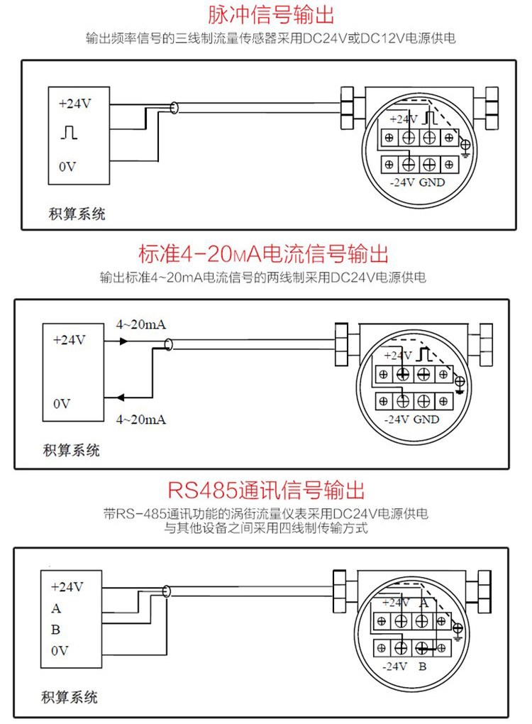 防爆渦街流量計接線圖