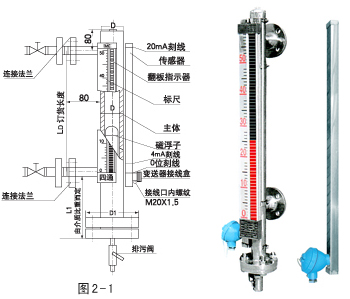 磁翻板雙色液位計(jì)結(jié)構(gòu)圖